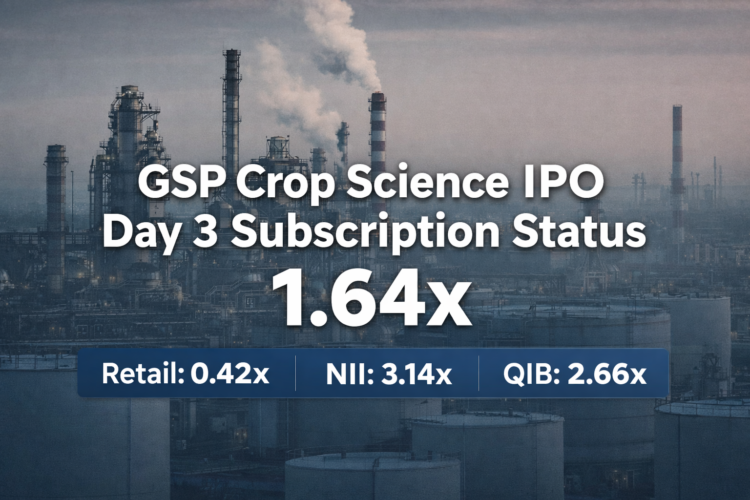 GSP Crop Science IPO Subscribed 1.64 times on Day so far