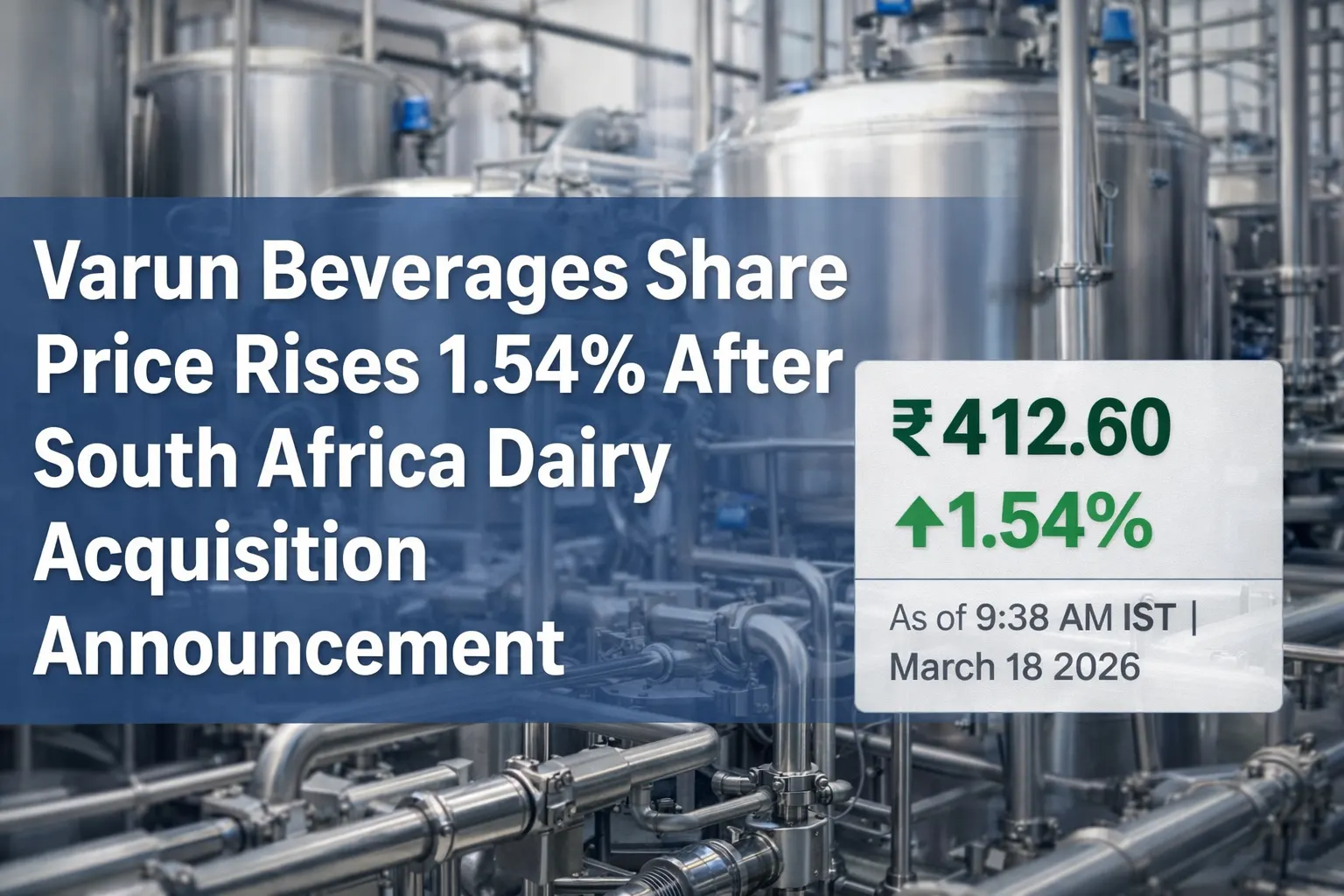 Varun Beverages Share Price Rises 1.54% After South Africa Dairy Acquisition
