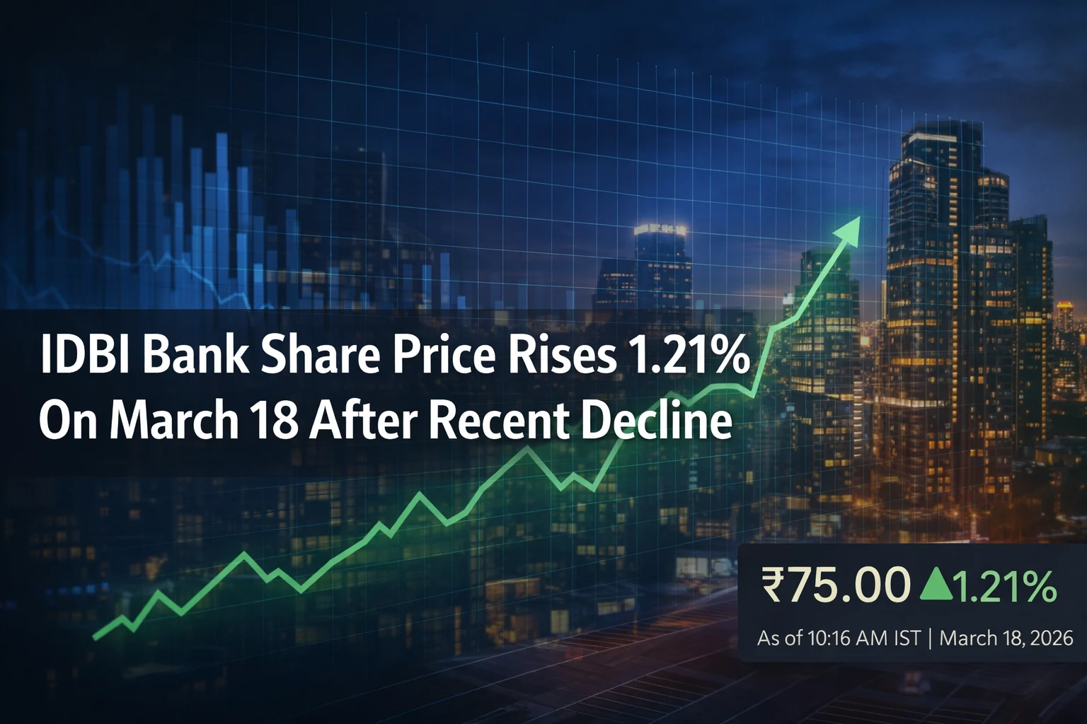 IDBI Bank Share Price Rises 1.21% After Recent Decline