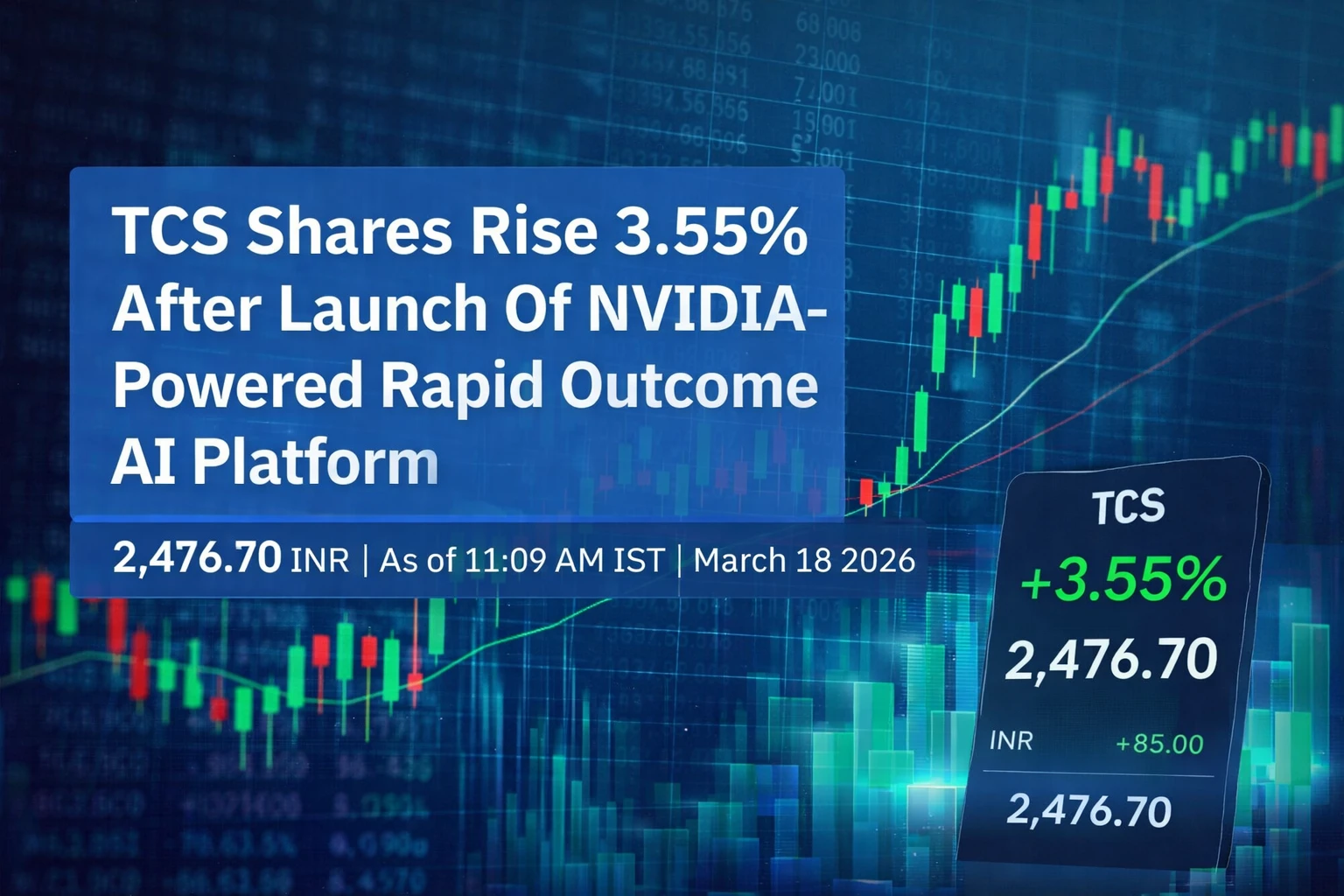 TCS Shares Rise 3.55% After Launch Of NVIDIA-Powered Rapid Outcome AI Platform