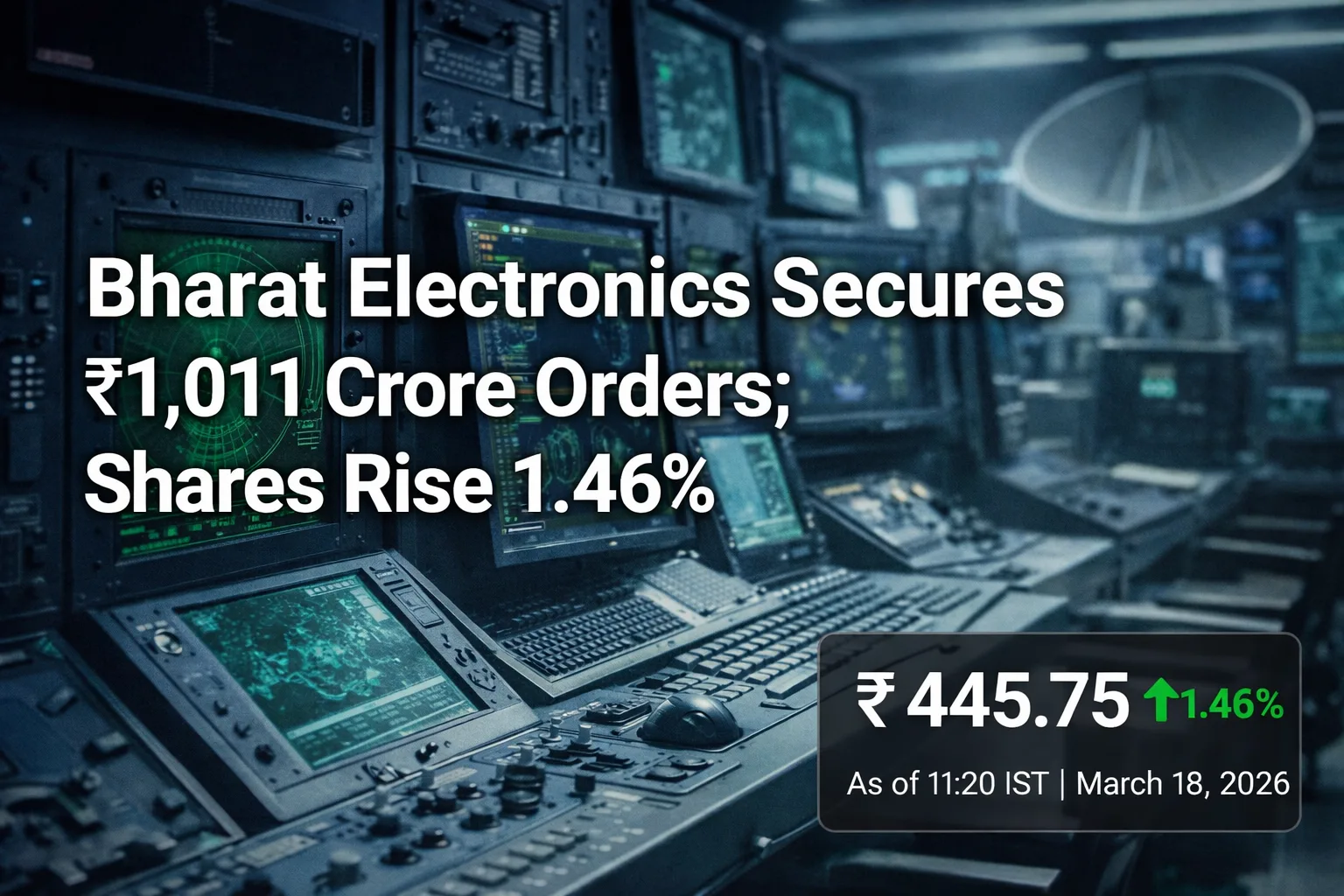 Bharat Electronics Secures ₹1,011 Crore Orders; Shares Up1.46%