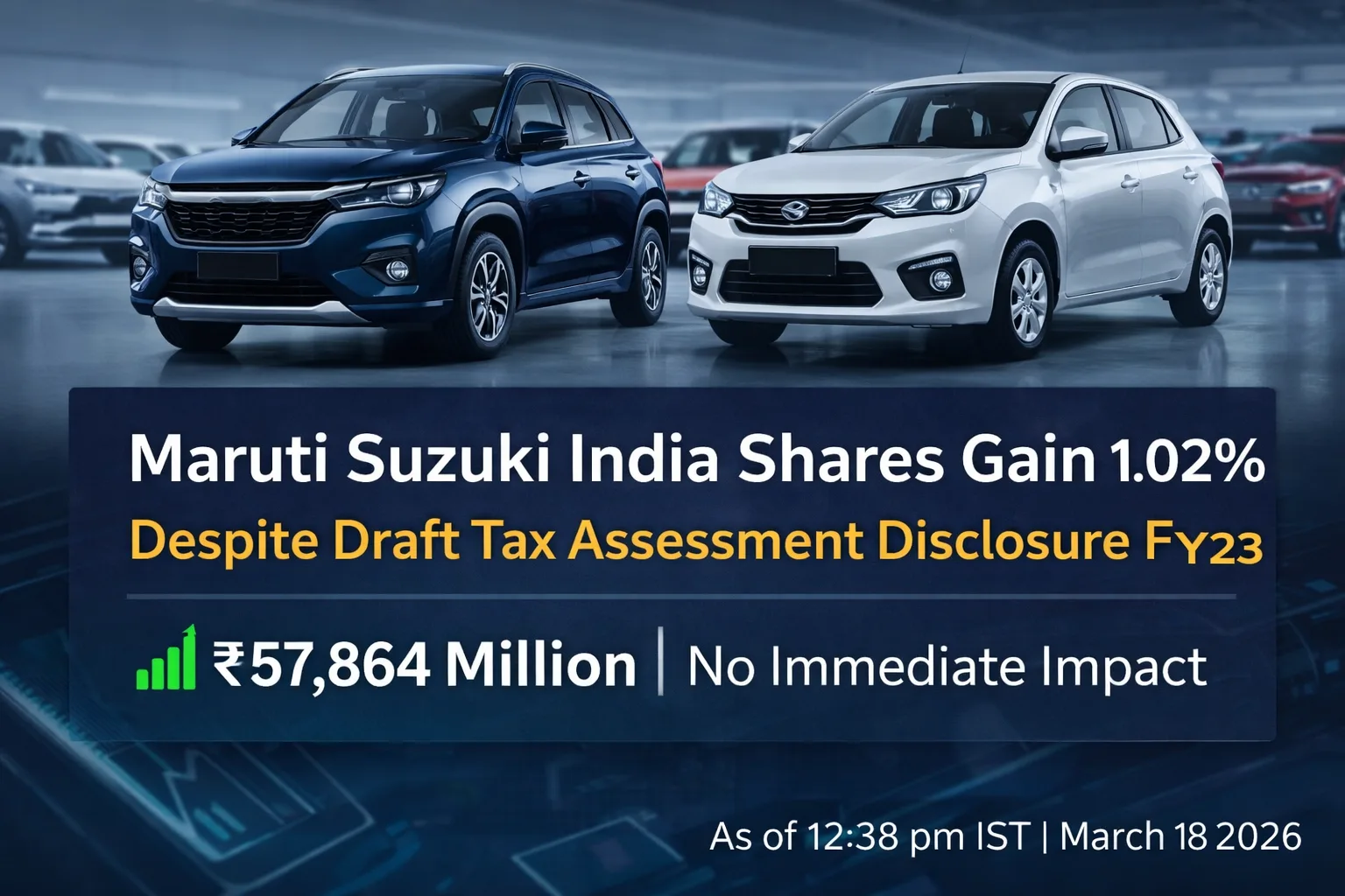 Maruti Suzuki India Share Price Gain 1.02% After Draft Tax Assessment Disclosure For FY23