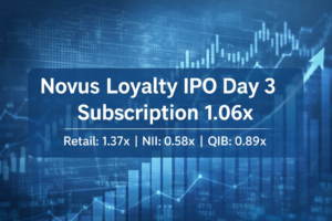 Novus Loyalty IPO Day 3 Subscription Status: Issue Subscribed 1.06 Times