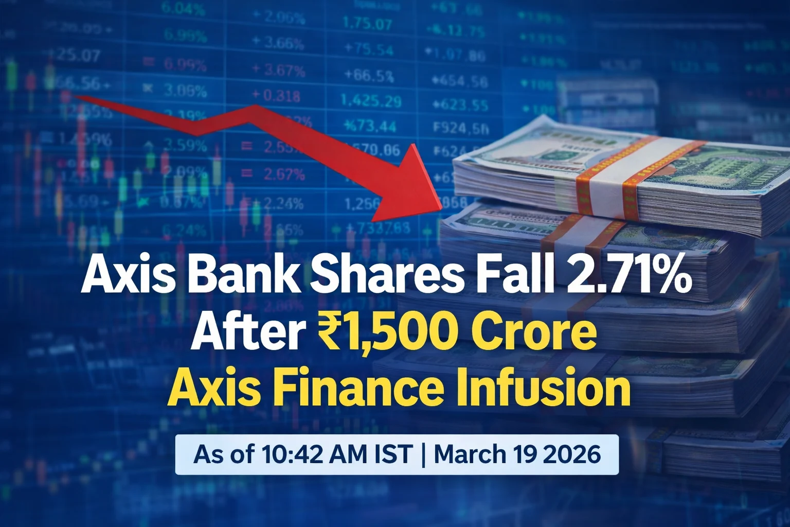 Axis Bank Share Price Fall 2.71% As ₹1,500 Crore Infusion In Axis Finance Approved