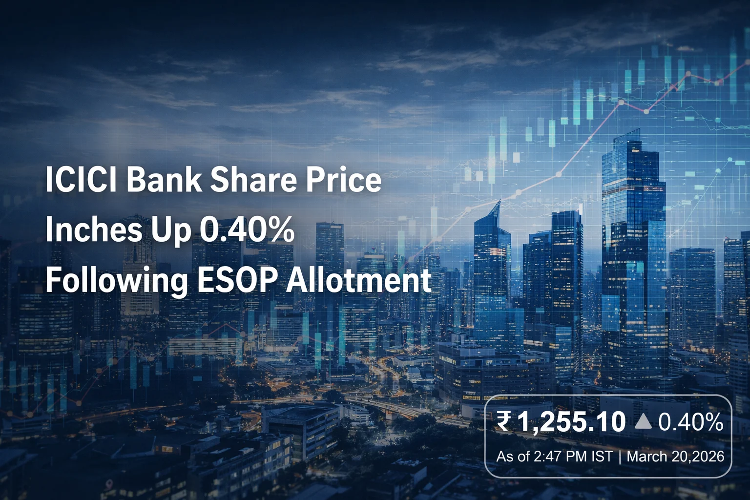 ICICI Bank Share Price Up 0.40% After ESOP Share Allotment