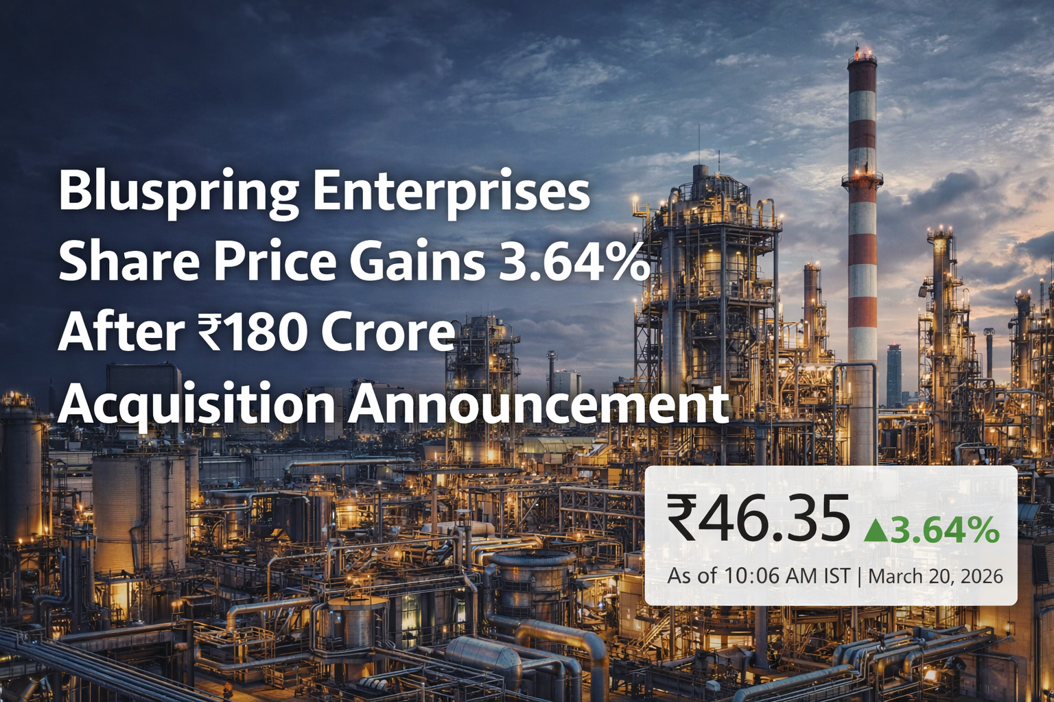 Bluspring Enterprises Share Price Gains 3.64% After ₹180 Crore Acquisition Announcement