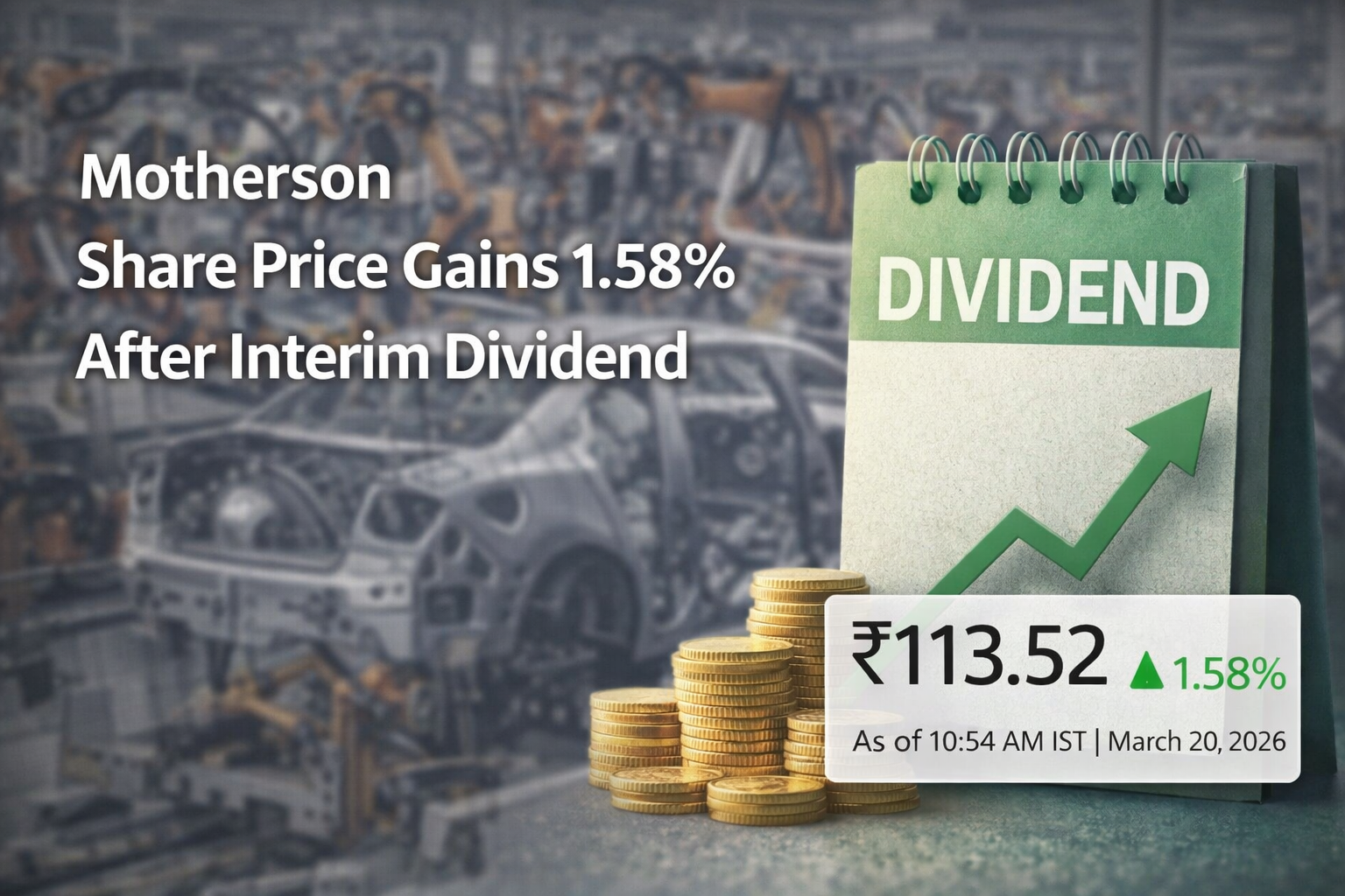 Motherson Share Price Gains 1.58% After Interim Dividend Announcement