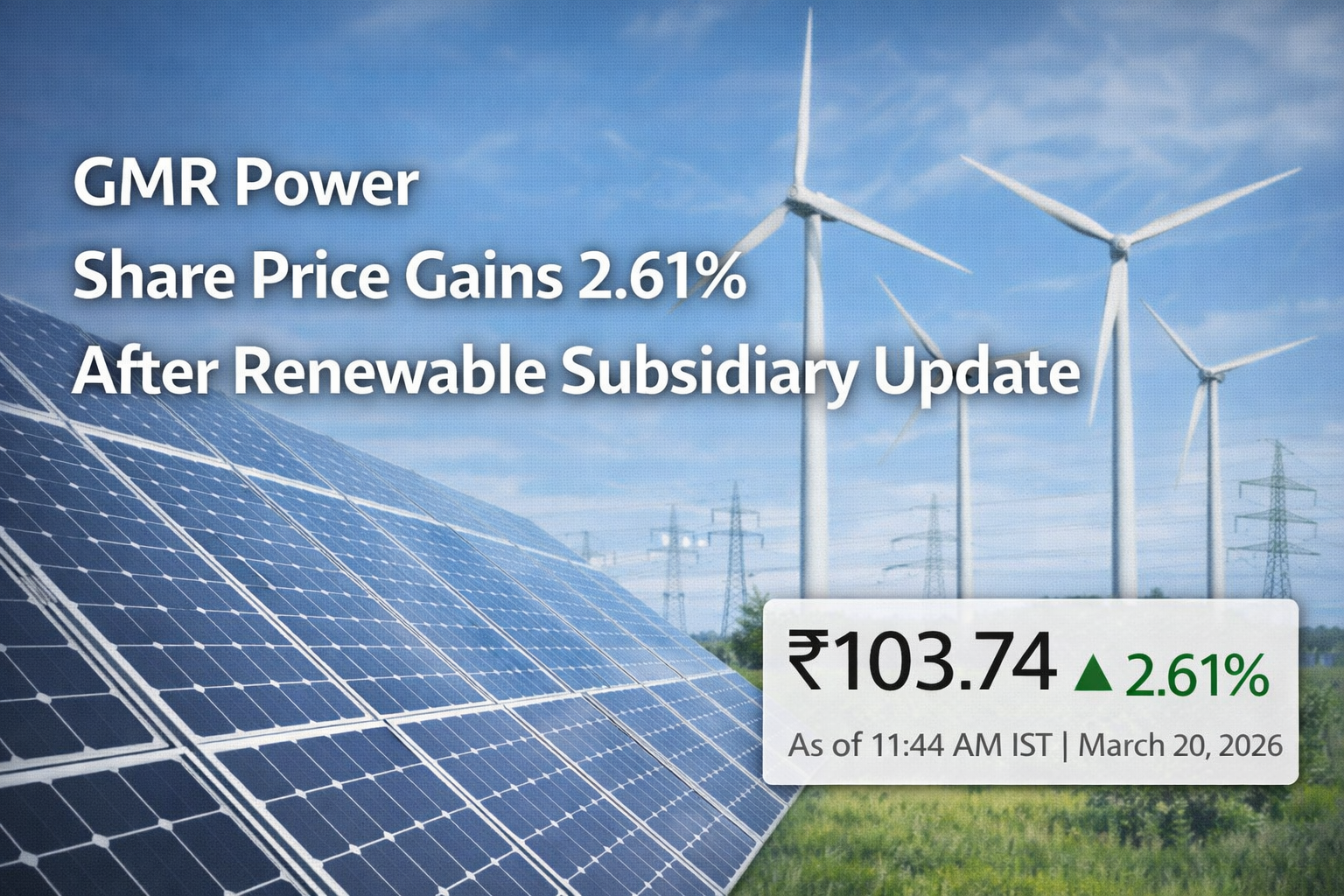 GMR Power Share Price Gains 2.61% After Renewable Subsidiary Update