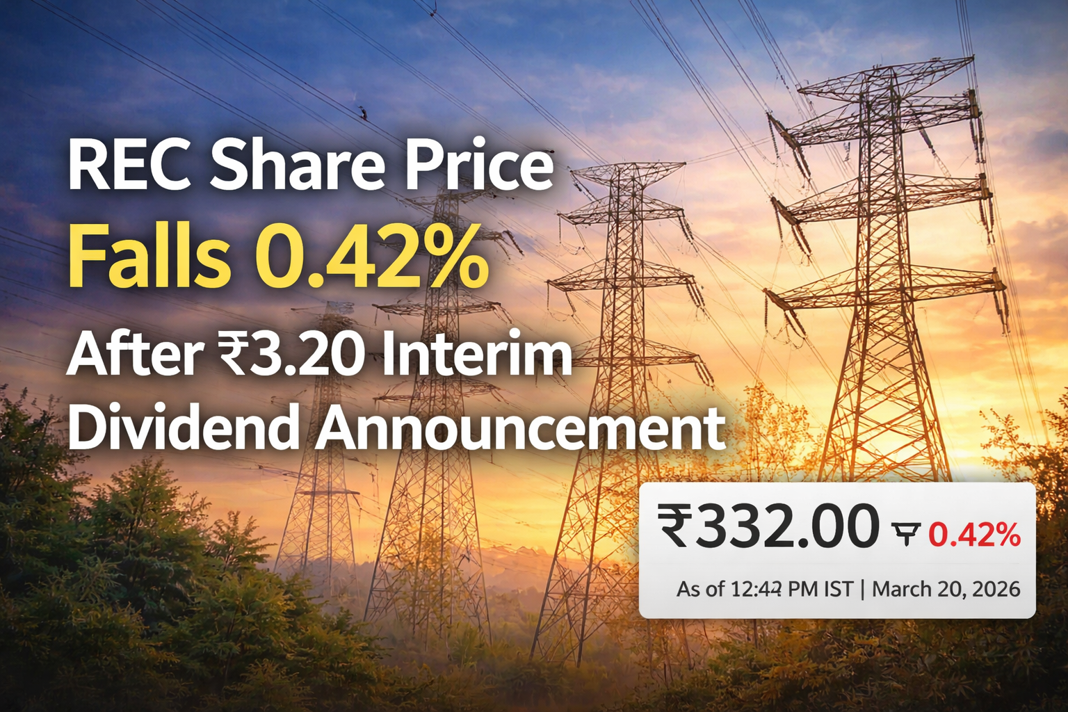 REC Share Price Falls 0.42% After ₹3.20 Interim Dividend Announcement
