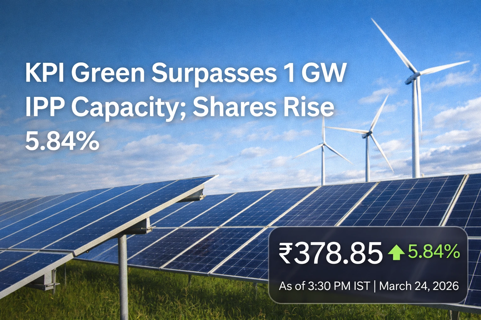 KPI Green Surpasses 1 GW IPP Capacity; Shares Rise 5.84%
