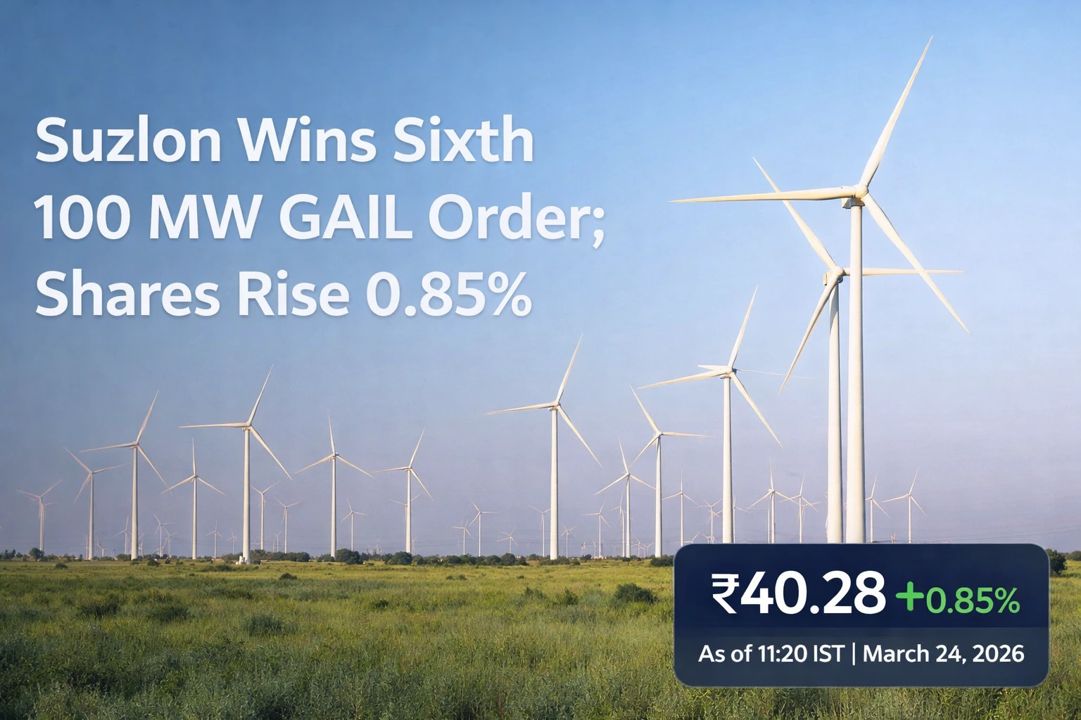 Suzlon Wins Sixth 100 MW GAIL Order; Shares Rise 0.85%