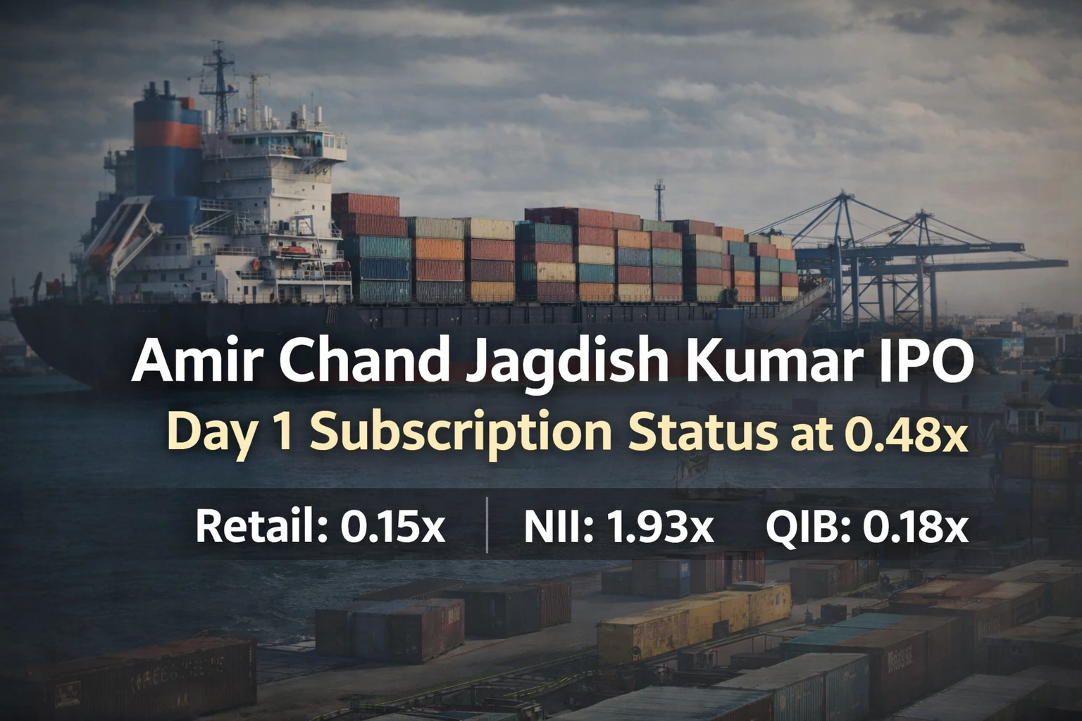 Amir Chand Jagdish Kumar IPO Day 1 Subscription Status at 0.48x