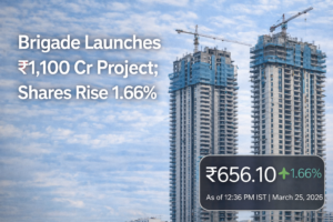Brigade Launches ₹1,100 Crore Project; Shares Up 1.66%