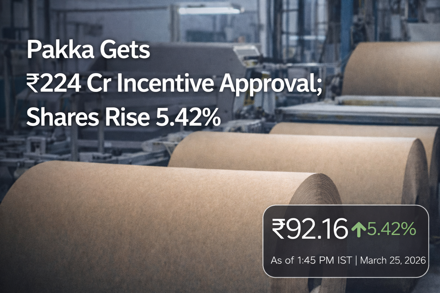 Pakka Gets ₹224 Crore Incentive Approval From UP Govt; Shares Up 5.42%