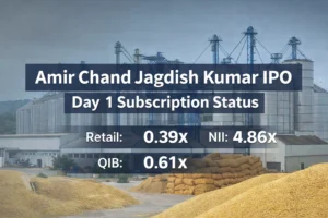 Amir Chand Jagdish Kumar IPO Day 1 Subscription Status