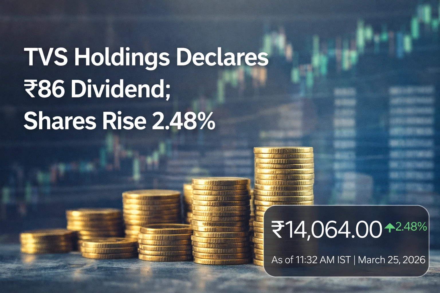 TVS Holdings Declares ₹86 Dividend, Fixes April 2 as Record Date; Shares Rise 2.48%