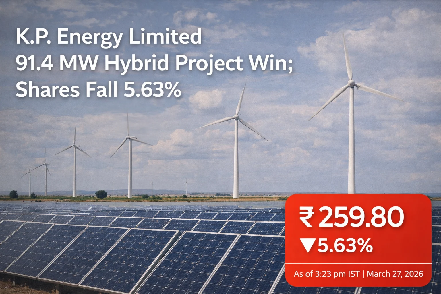 KP Energy Limited Gets 91.4 MW Hybrid Project; Shares Down 5.63%