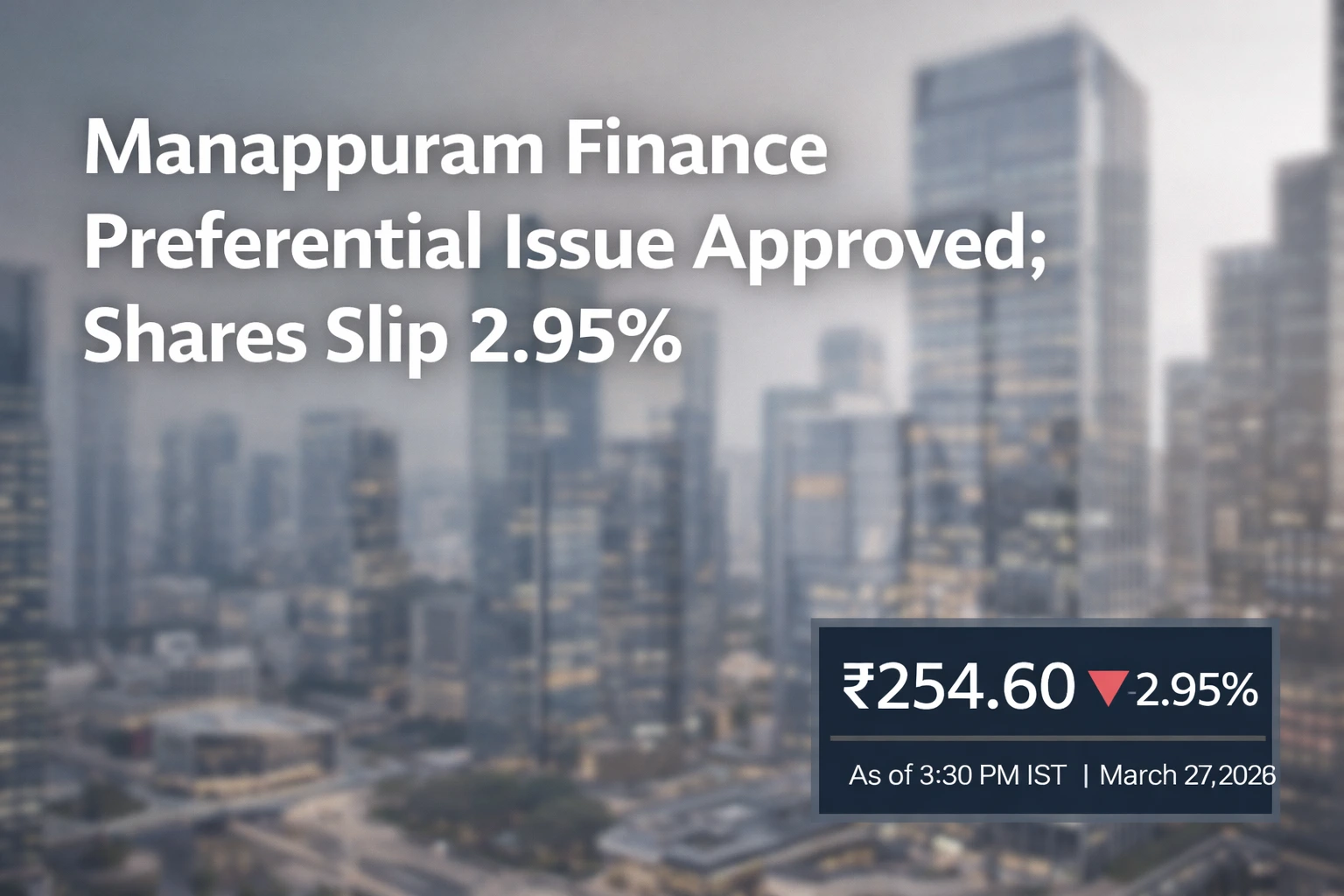 Manappuram Finance Preferential Issue Approved; Shares Slip 2.95%