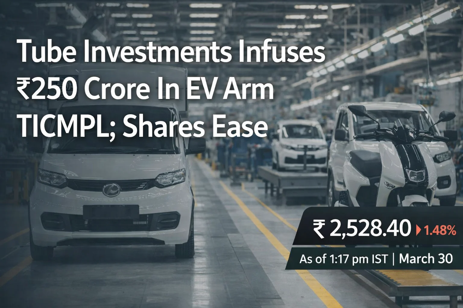 Tube Investments Infuses ₹250 Crore In EV Arm TICMPL; Shares Ease