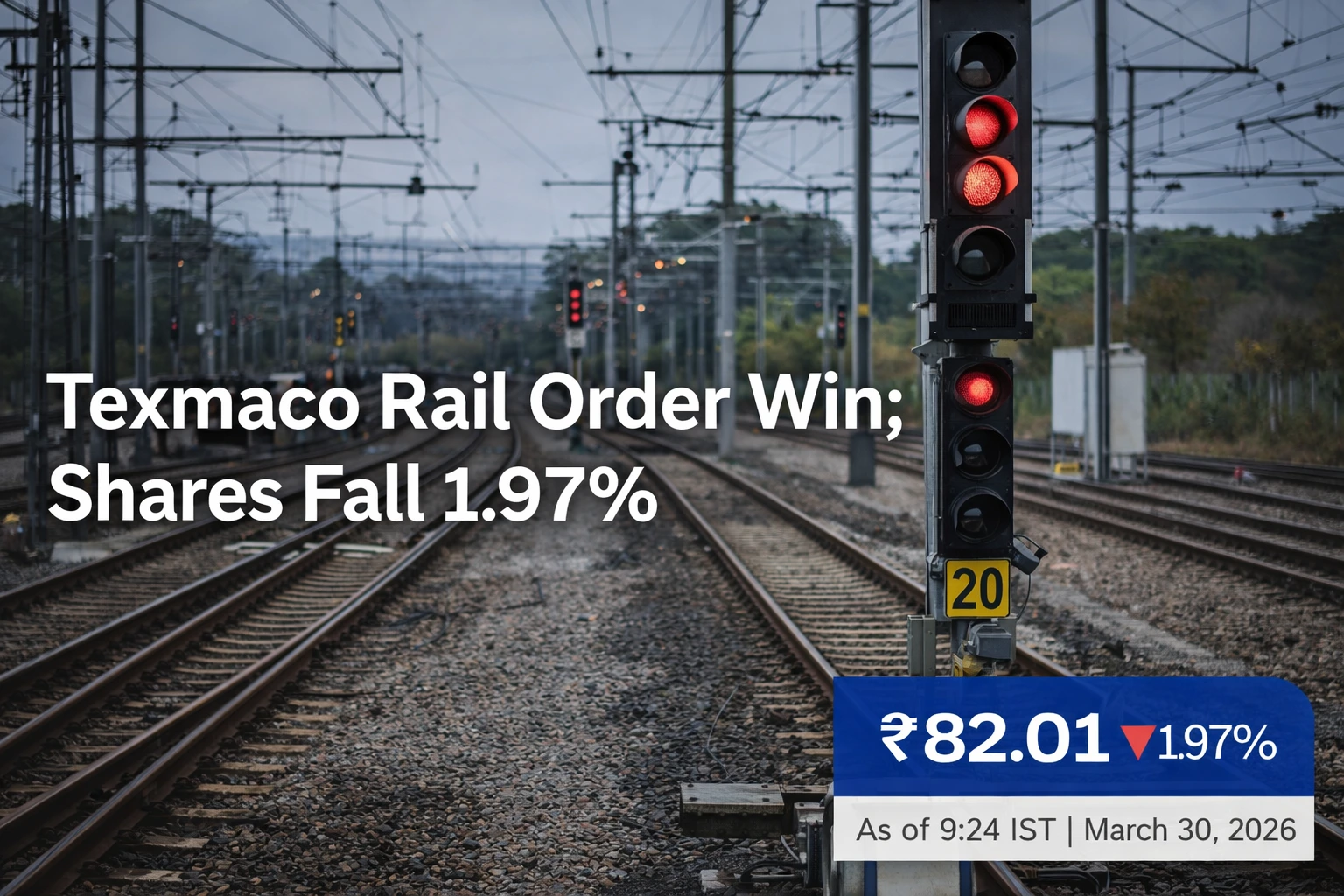 Texmaco Rail Gets ₹22 Crore Order; Shares Down 1.97%