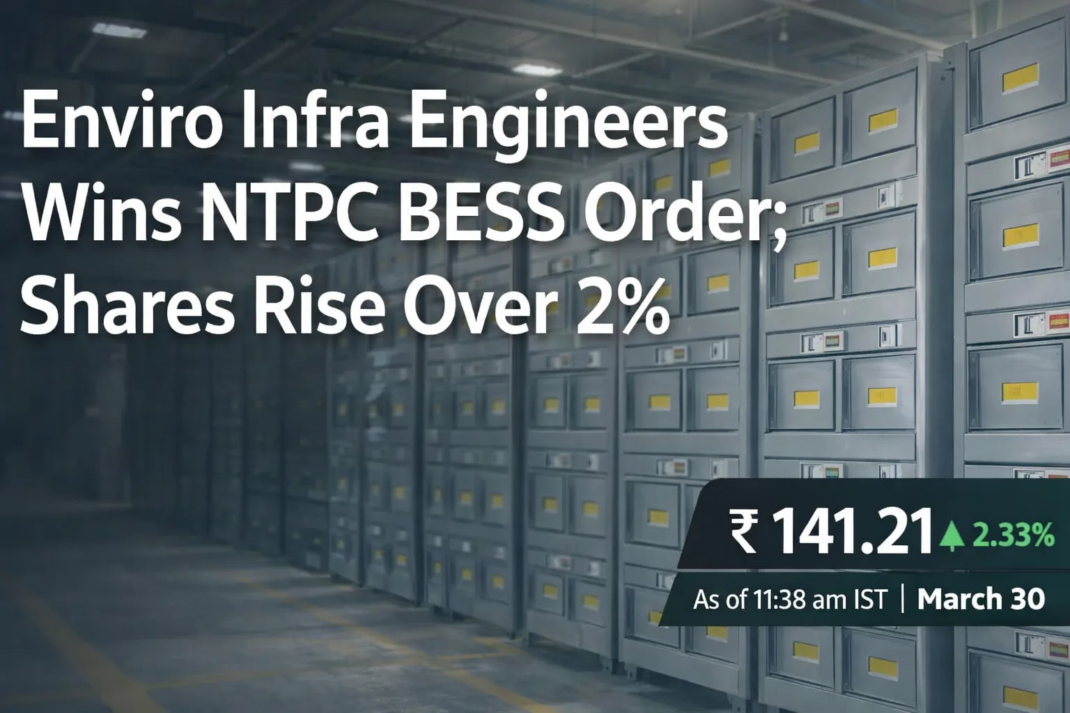 Enviro Infra Engineers Wins NTPC BESS Order; Shares Rise Over 2%