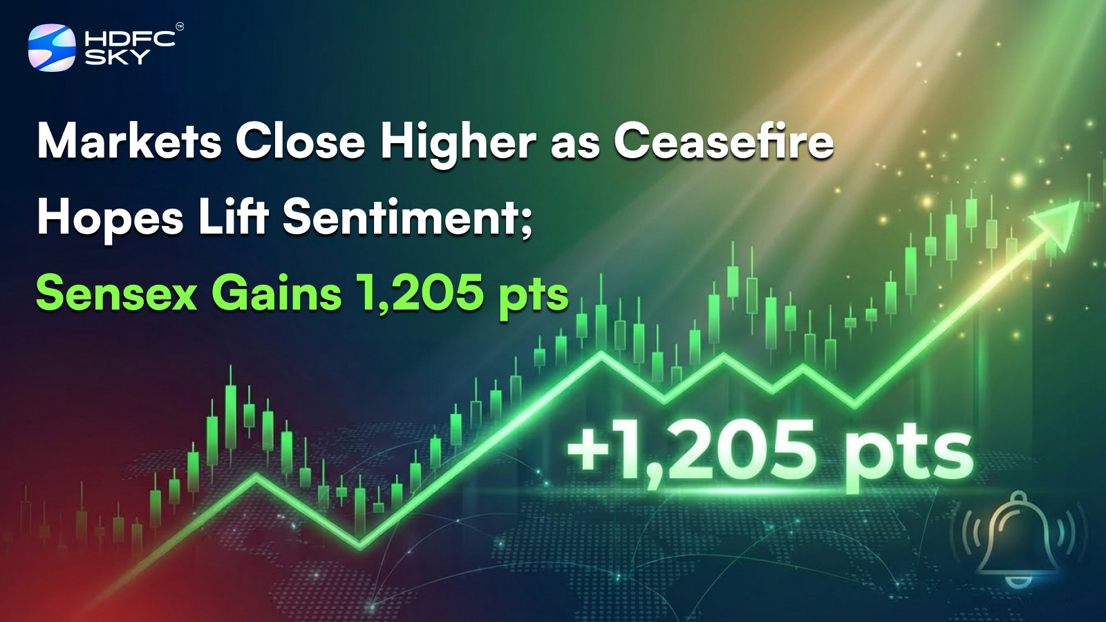 Markets Close Higher as Ceasefire Hopes Lift Sentiment; Sensex Gains 1,205 pts