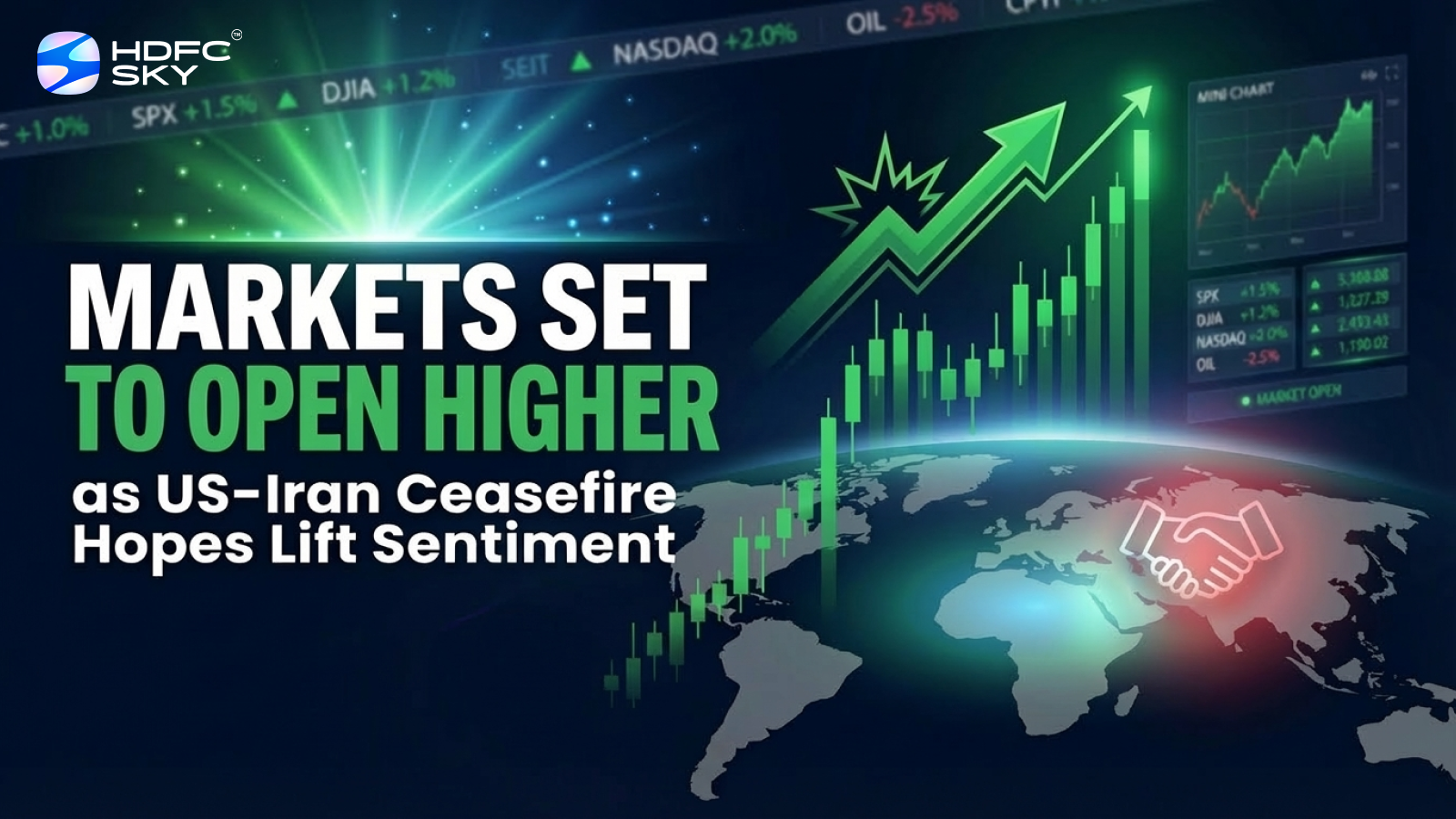 Markets Set to Open Higher as US-Iran Ceasefire Hopes Lift Sentiment