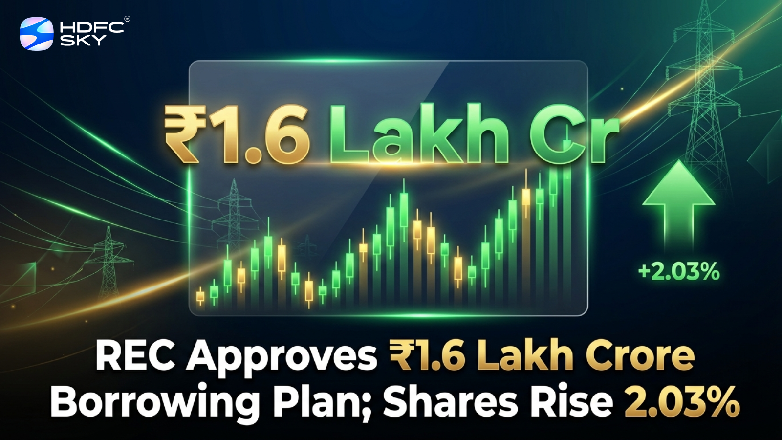 REC Approves ₹1.6 Lakh Crore Borrowing Plan; Shares Rise 2.03%
