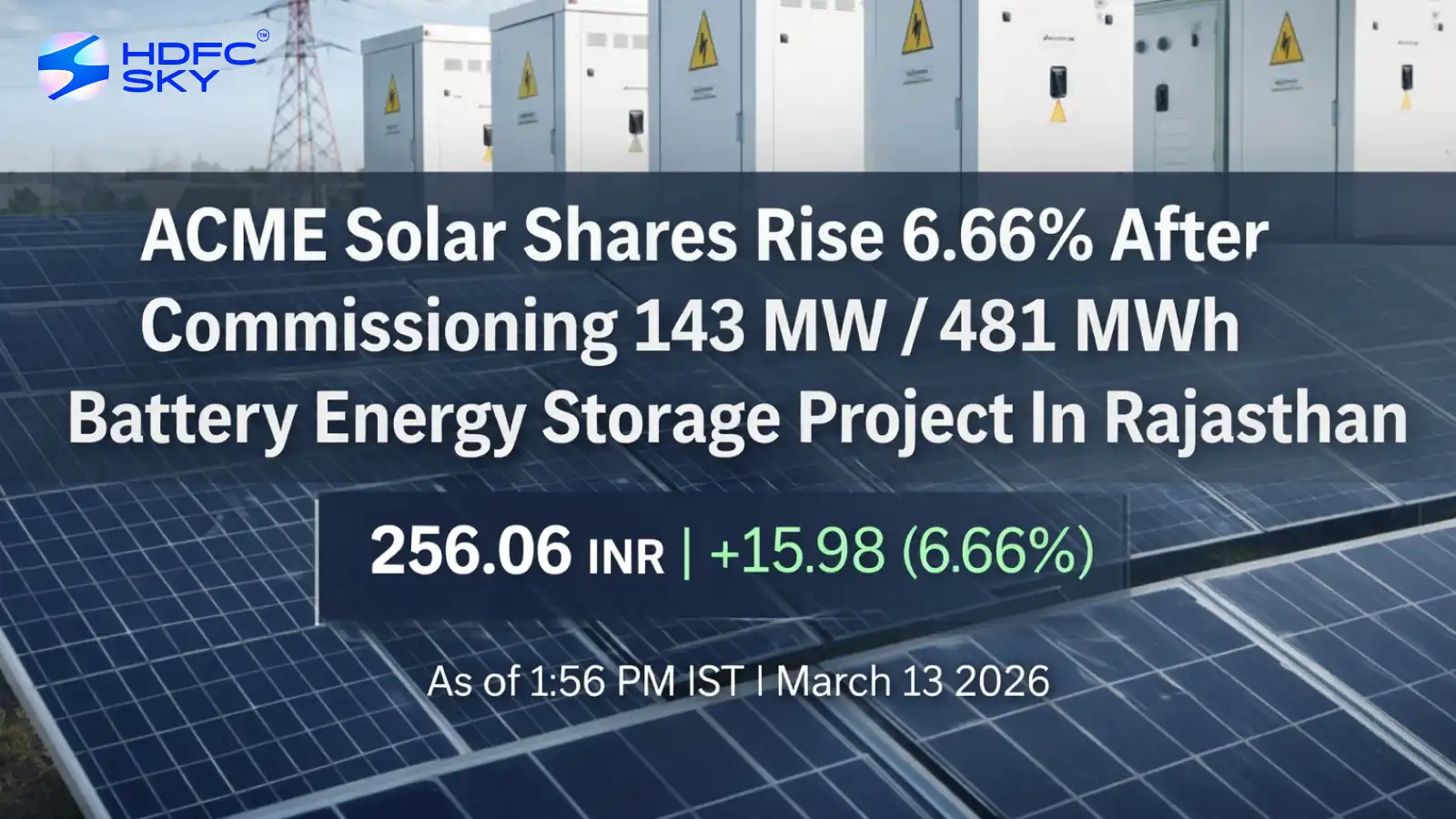 ACME Solar Share Price Rise 6.66% After Commissioning 143 MW / 481 MWh Battery Energy Storage Project In Rajasthan