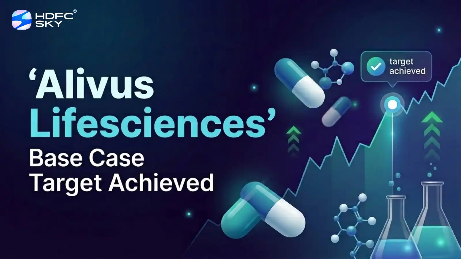 Alivus Lifesciences Base Case Target Achieved