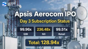 Apsis Aerocom IPO Day 3 Subscription Status: Issue Subscribed 128.94x on Final Day