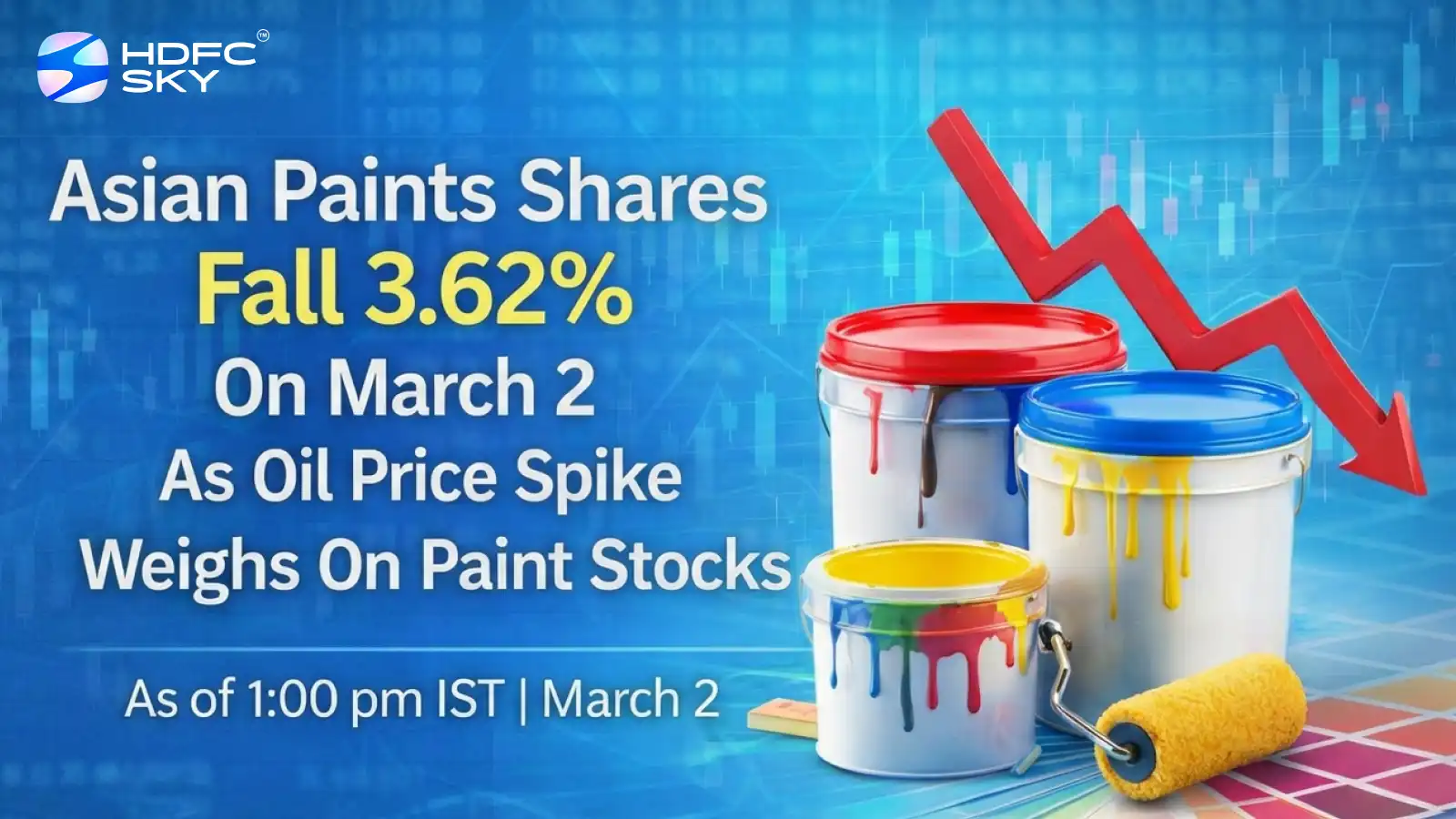 Asian Paints Share Price Fall 3.62% To ₹2,290.20, As Oil Price Surge Weighs On Paint Stocks