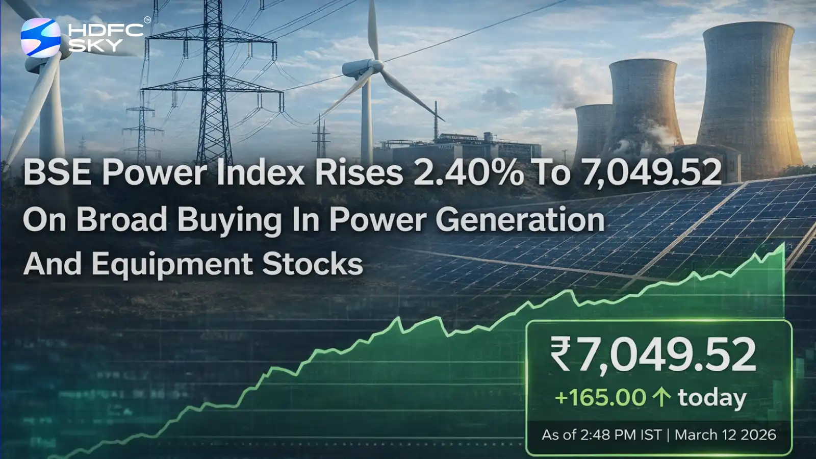 BSE Power Index Rises 2.40% To 7,049.52 On Broad Buying In Power Generation And Equipment Stocks