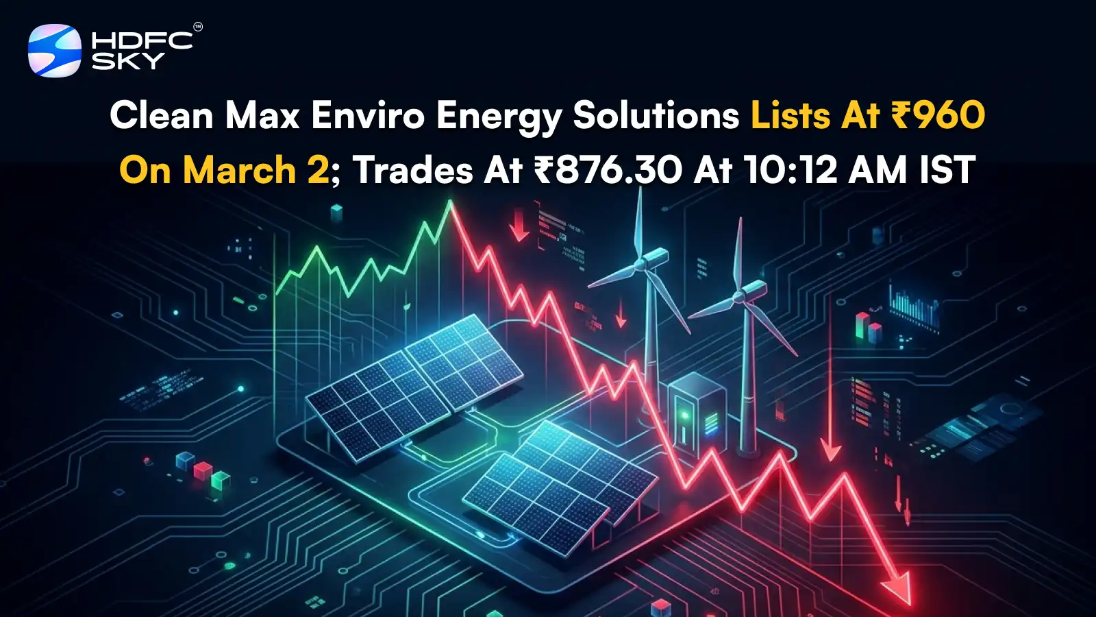 Clean Max Enviro Energy Solutions Lists At ₹960 On March 2; Trades At ₹876.30 At 10:12 AM IST