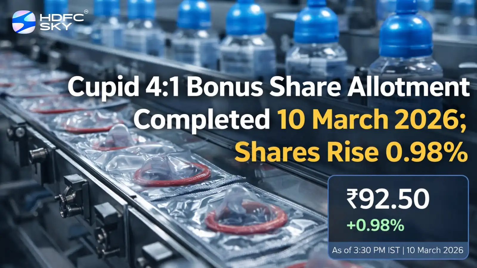 Cupid 4:1 Bonus Share Allotment Completed 10 March 2026; Shares Rise 0.98%
