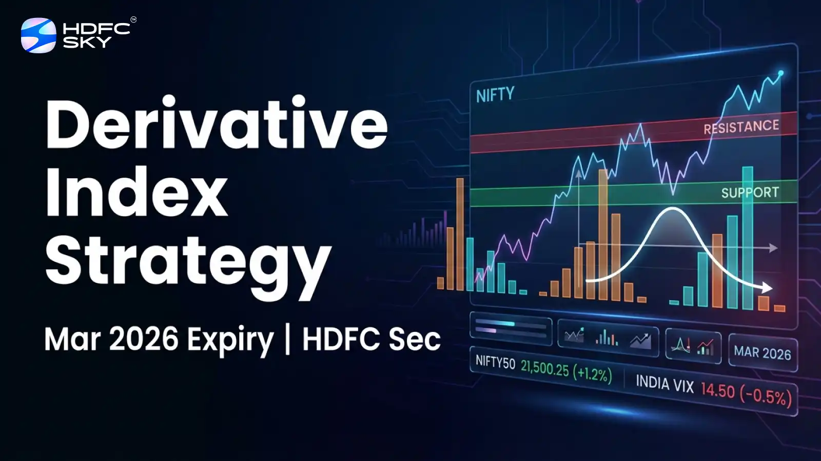 Derivative Index Strategy (Mar 2026 Expiry) by HDFC Securities