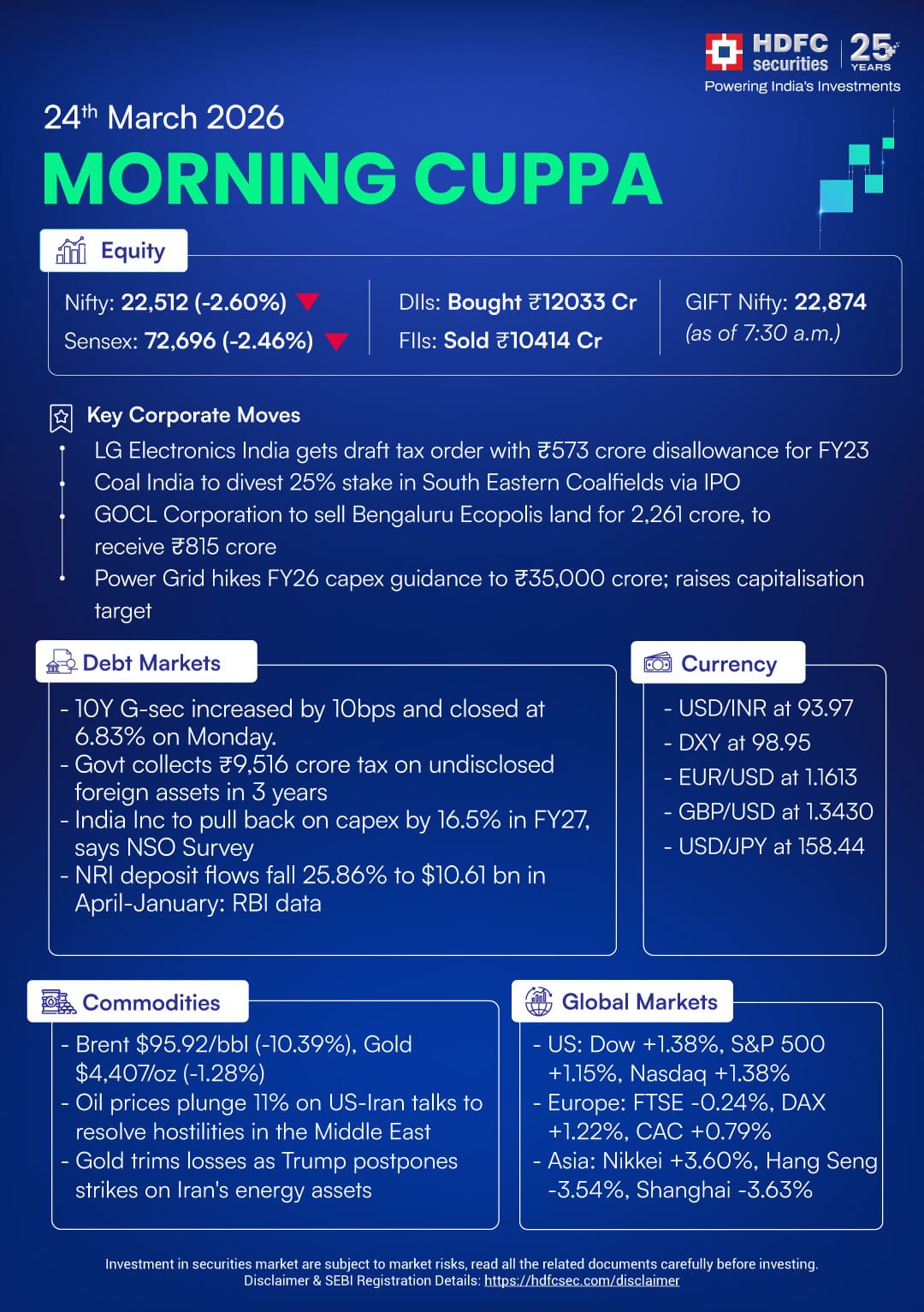 market cuppa 25th march