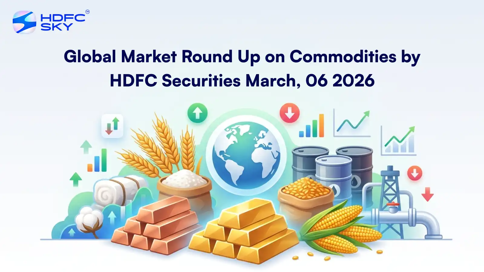 Global Market Round Up on Commodities by HDFC Securities March, 06 2026