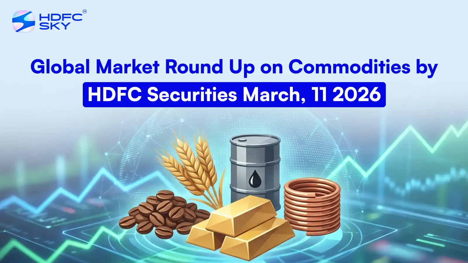 Global Market Round Up on Commodities by HDFC Securities March, 11 2026