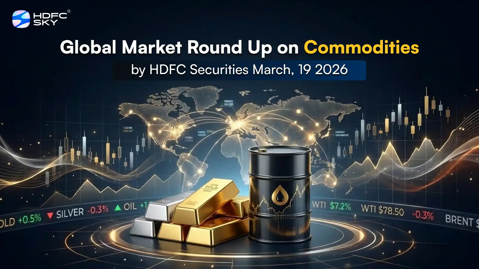 Global Market Round Up on Commodities by HDFC Securities March, 19 2026