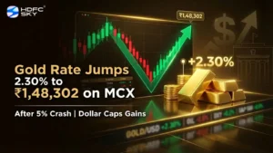 Gold Rate Jumps 2͏.30% to ₹1,48,302 on MCX Af͏ter 5% Crash;͏ St͏rong Dollar and͏ Fed Outlook Cap Recovery