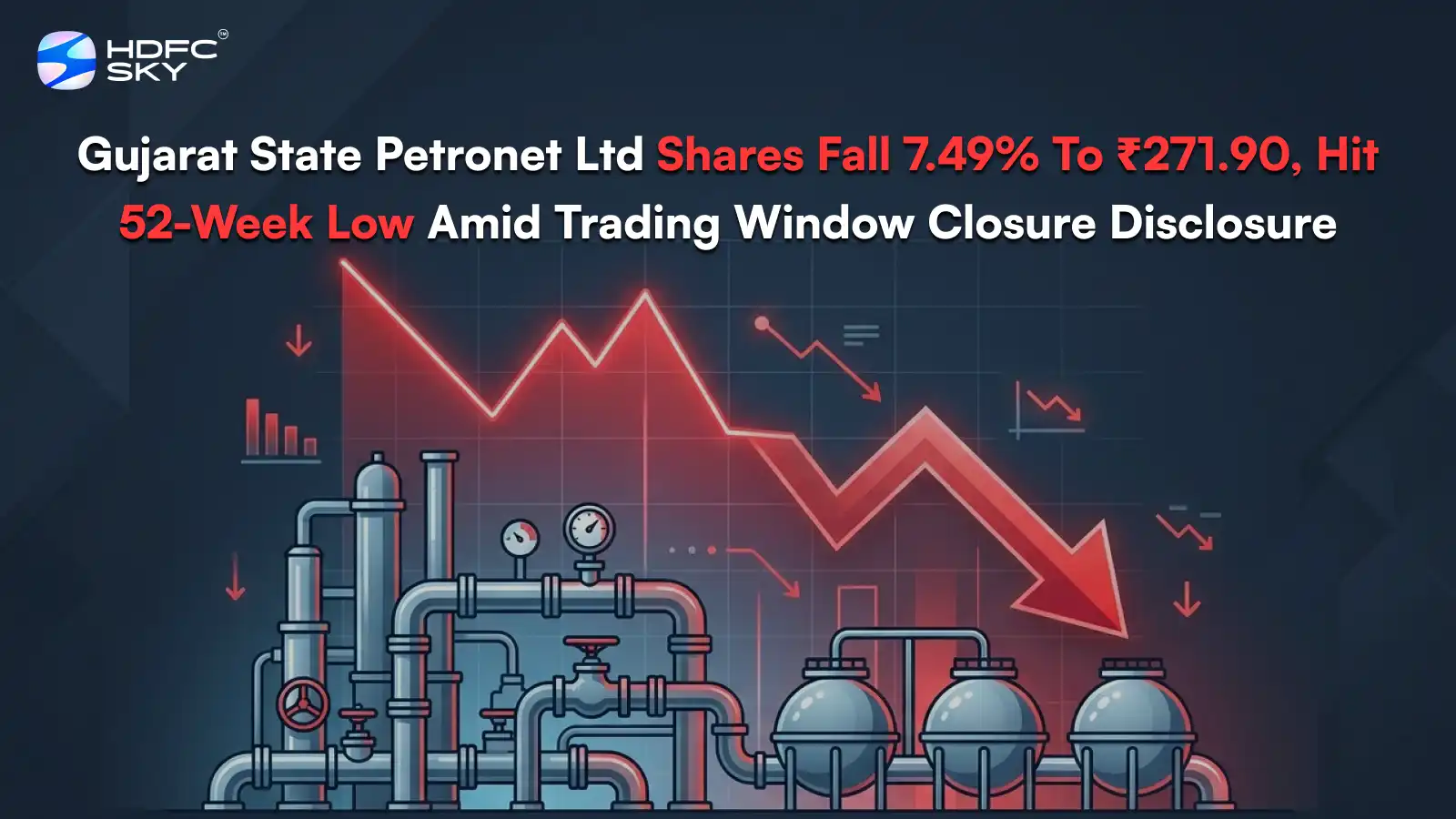 Gujarat State Petronet Ltd Shares Fall 7.49% To ₹271.90, Hit 52-Week Low Amid Trading Window Closure Disclosure 