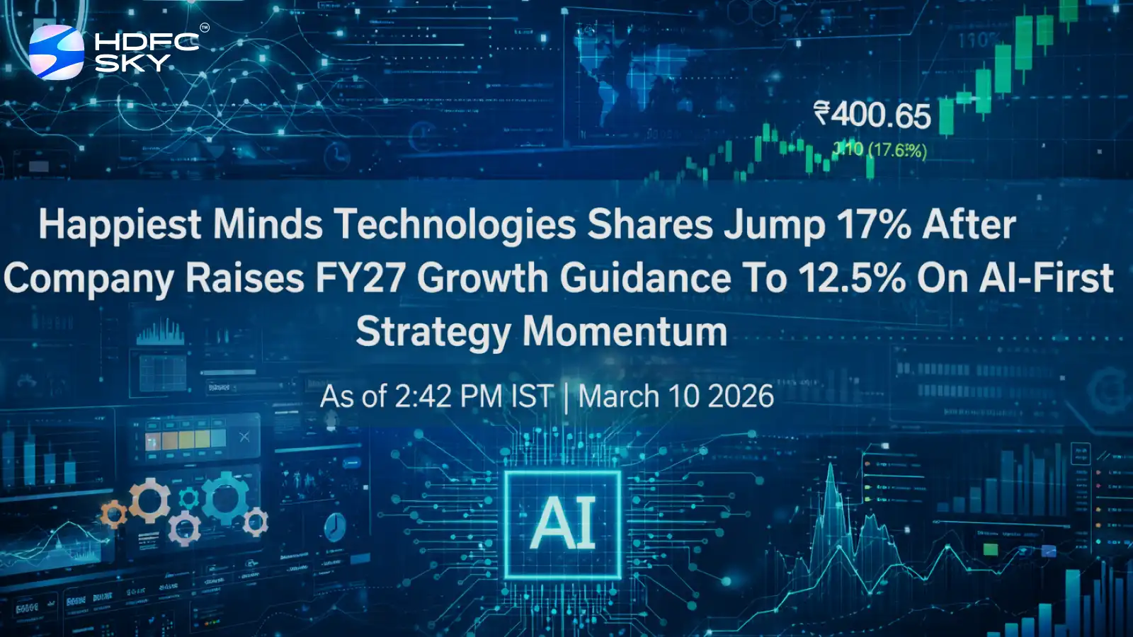 Happiest Minds Technologies Share Price Jump 17% After Company Raises FY27 Growth Guidance To 12.5% On AI-First Strategy Momentum