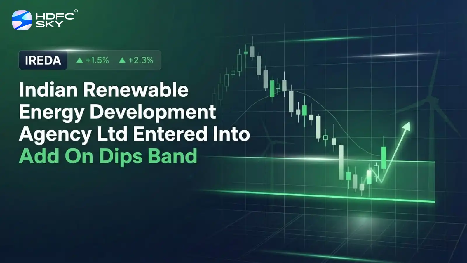 Indian Renewable Energy Development Agency Ltd Entered Into Add On Dips Band