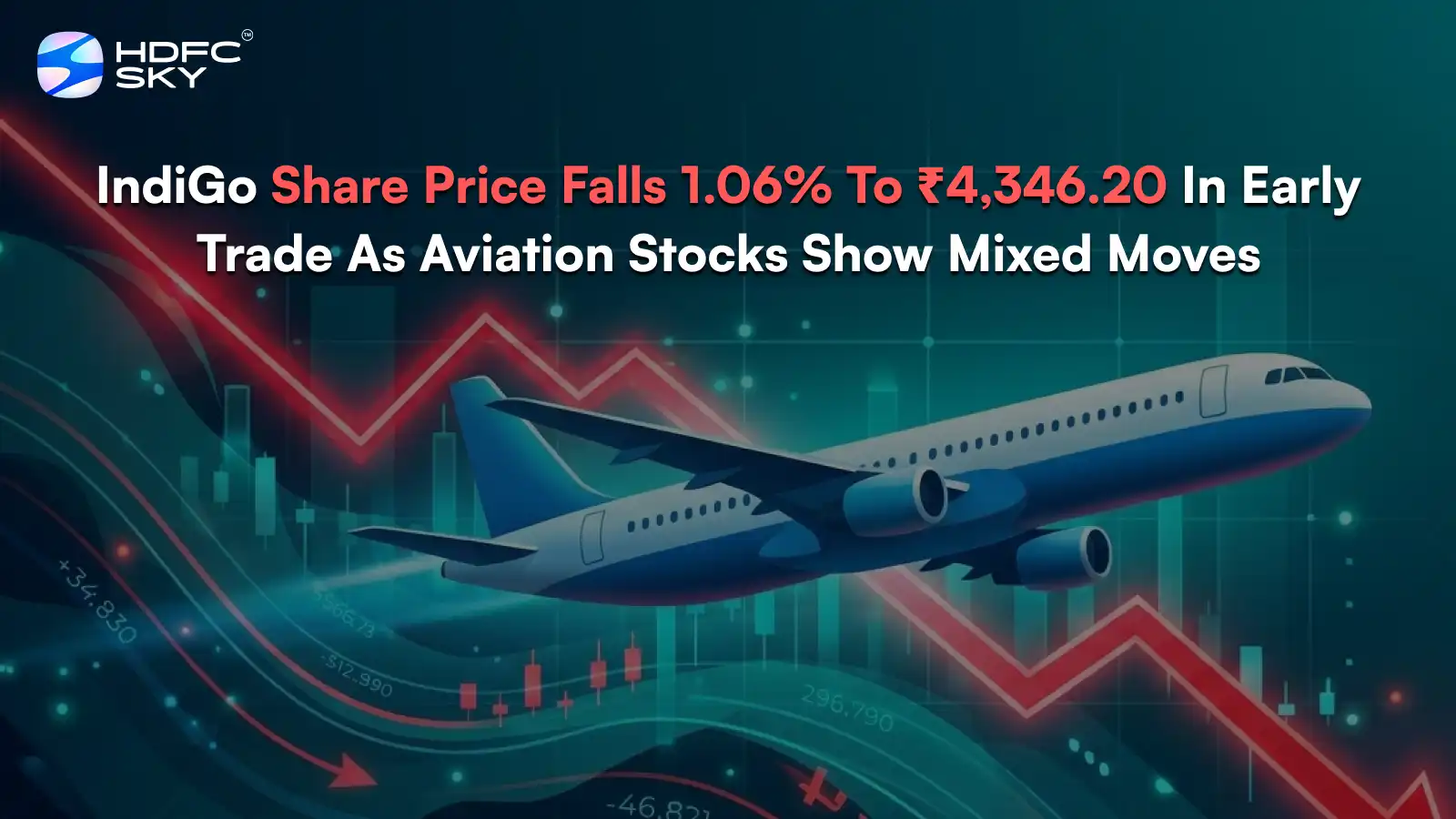 IndiGo Share Price Falls 1.06% To ₹4,346.20 In Early Trade As Aviation Stocks Show Mixed Moves