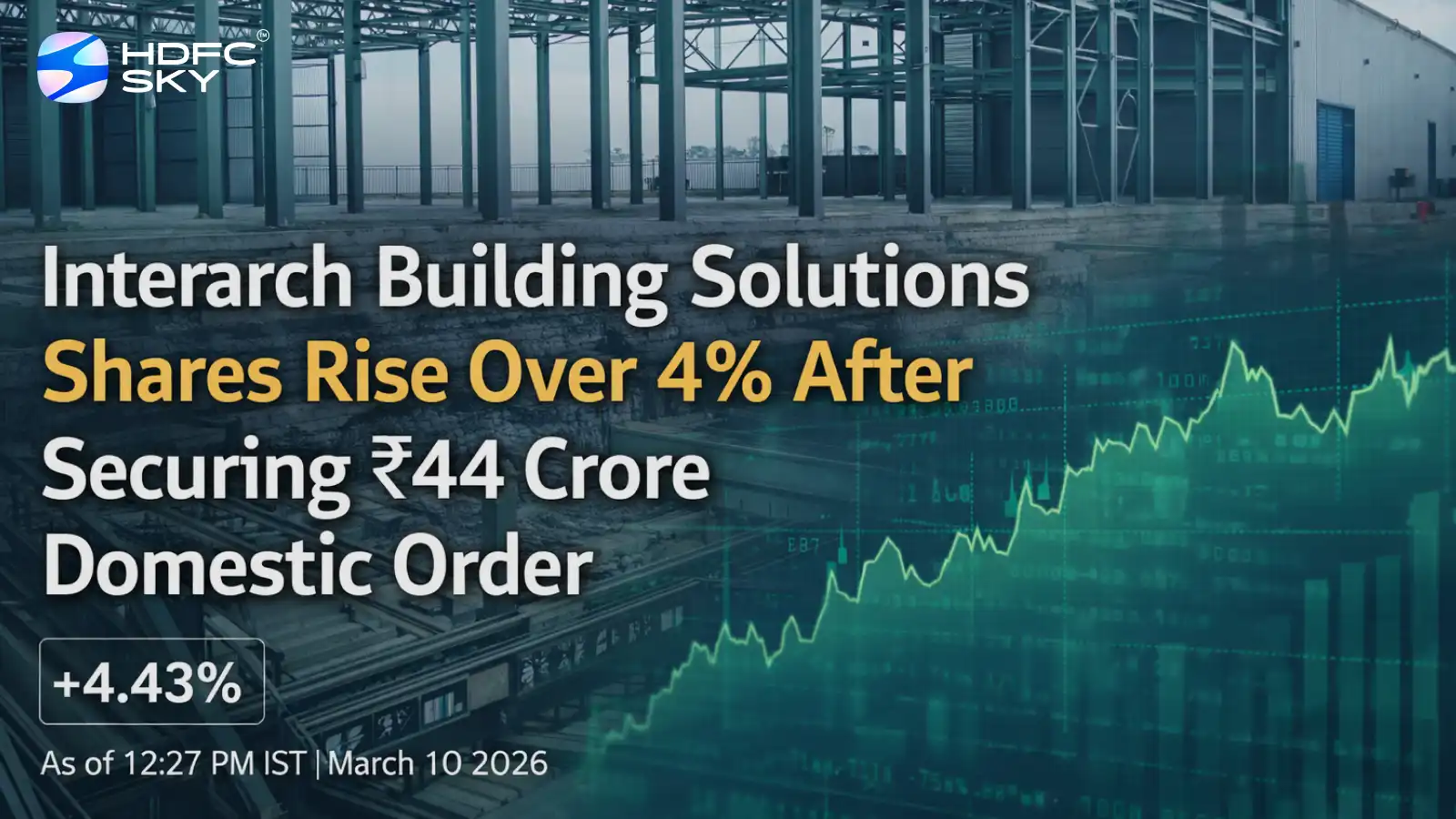 Interarch Building Solutions Shares Rise Over 4% After Securing ₹44 Crore Domestic Order