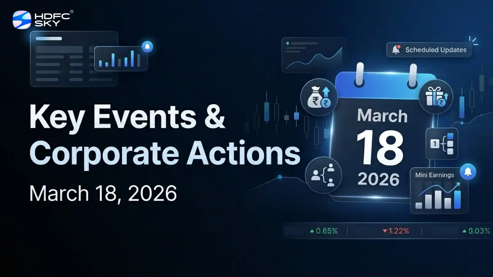 Key Events and Corporate Actions: March, 18 2026