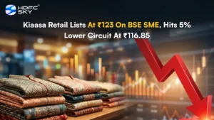 Kiaasa Retail Lists At ₹123 On BSE SME, Hits 5% Lower Circuit At ₹116.85