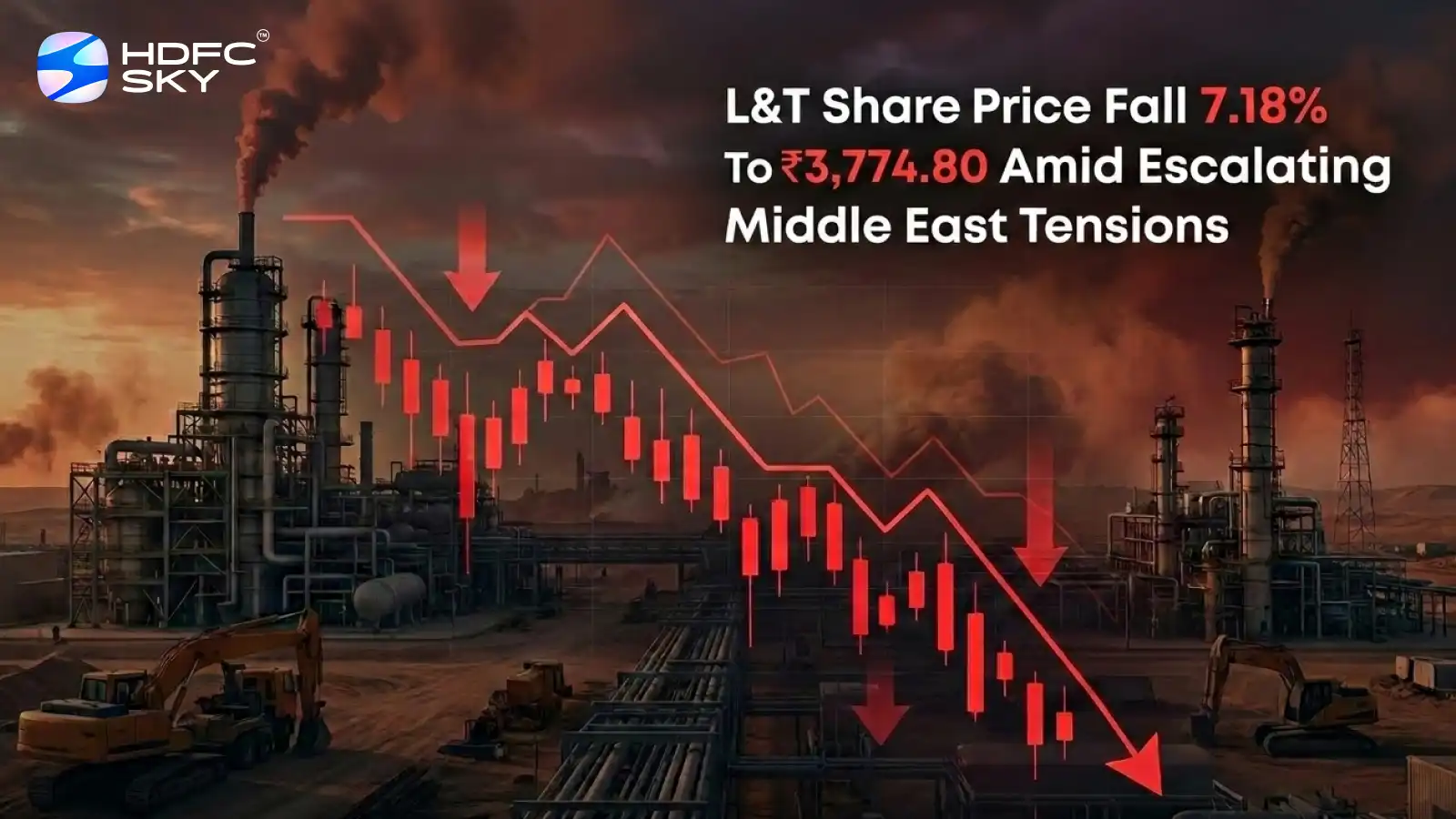 L&T Share Price Fall 7.18% To ₹3,774.80 Amid Escalating Middle East Tensions