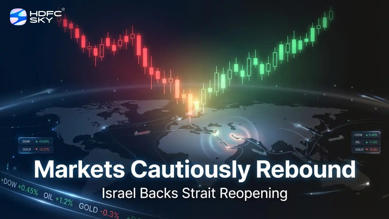 Markets Cautiously Rebound as Israel Backs Strait Reopening Efforts